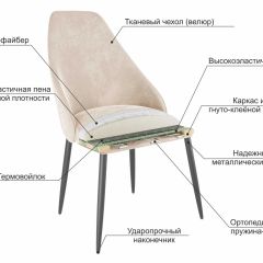 МИЛАН Набор стульев (2шт) в Елабуге - elabuga.mebel24.online | фото 6