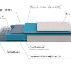 PROxSON Матрас FIRST Bonnell M (Ткань Синтетический жаккард) 120x200 в Елабуге - elabuga.mebel24.online | фото 9