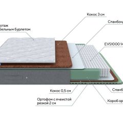 PROxSON Матрас Lux Duo M/F (Non-Stress) 120x190 в Елабуге - elabuga.mebel24.online | фото 8