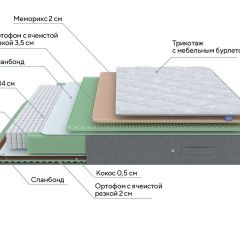 PROxSON Матрас Lux Duo M/S (Non-Stress) 120x190 в Елабуге - elabuga.mebel24.online | фото 7