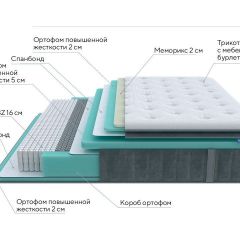 PROxSON Матрас Paradise Medium (Трикотаж Prestige Steel) 120x200 в Елабуге - elabuga.mebel24.online | фото 7