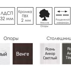 Стол раскладной Ялта-2 (опоры массив цилиндрический) в Елабуге - elabuga.mebel24.online | фото 5