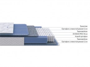 PROxSON Матрас Active M (Ткань Трикотаж Эко) 120x200 в Елабуге - elabuga.mebel24.online | фото 2
