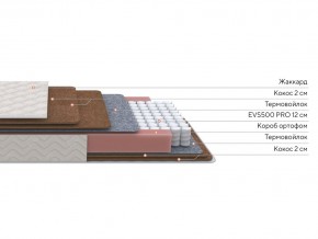 PROxSON Матрас Base F (Ткань Синтетический жаккард) 120x200 в Елабуге - elabuga.mebel24.online | фото 2