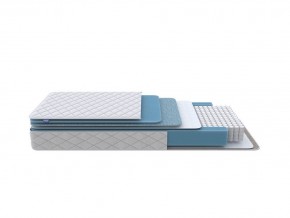 PROxSON Матрас FIRST 500 Flat M (Ткань Синтетический жаккард) 160x190 в Елабуге - elabuga.mebel24.online | фото 1