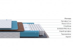 PROxSON Матрас FIRST Cocos Flat M (Ткань Синтетический жаккард) 140x195 в Елабуге - elabuga.mebel24.online | фото 2