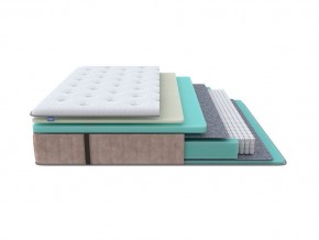 PROxSON Матрас Glory Medium (Трикотаж Prestige Latte) 200x210 в Елабуге - elabuga.mebel24.online | фото 6