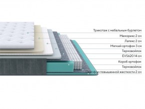 PROxSON Матрас Glory Soft (Трикотаж Prestige Latte) 90x195 в Елабуге - elabuga.mebel24.online | фото 2