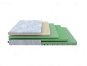 PROxSON Матрас Motion Memo Flex S (Motion Dream) 180x200 в Елабуге - elabuga.mebel24.online | фото 1