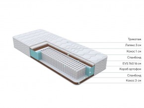 PROxSON Матрас Orto Medic (Multiwave) 90x200 в Елабуге - elabuga.mebel24.online | фото 2