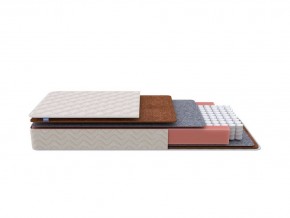 PROxSON Матрас Standart F Roll (Ткань Синтетический жаккард) 120x195 в Елабуге - elabuga.mebel24.online | фото 1