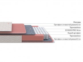PROxSON Матрас Standart Light M Roll (Ткань Жаккард) 200x200 в Елабуге - elabuga.mebel24.online | фото 2