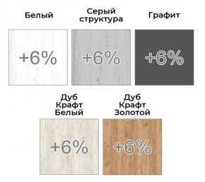 Шкаф-купе ХИТ 22-20-666 (620) в Елабуге - elabuga.mebel24.online | фото 4