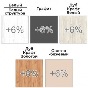 Шкаф-купе ХИТ 22-4-15-88 (420) в Елабуге - elabuga.mebel24.online | фото 4
