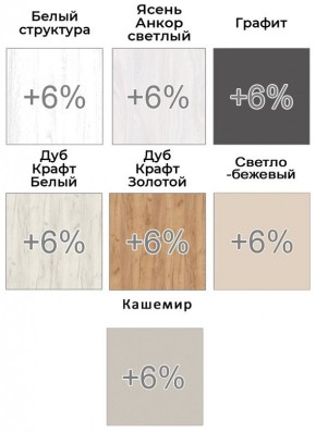 Шкаф-купе ХИТ-У-R-22-64-11 в Елабуге - elabuga.mebel24.online | фото 5