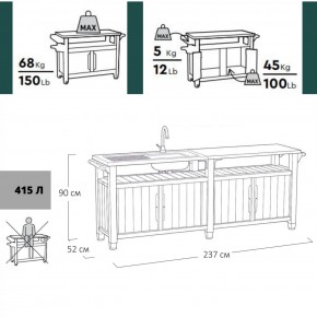 Столик для барбекю 415 Л (Unity Chef 415 L) графит в Елабуге - elabuga.mebel24.online | фото 2