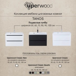 Тумба под раковину Uperwood Tanos 100 см, подвесная, черная матовая в Елабуге - elabuga.mebel24.online | фото 12